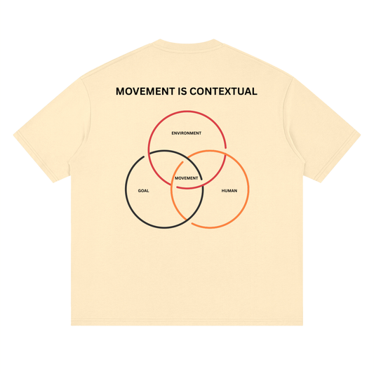 DROP 001 — MOVEMENT IS CONTEXTUAL