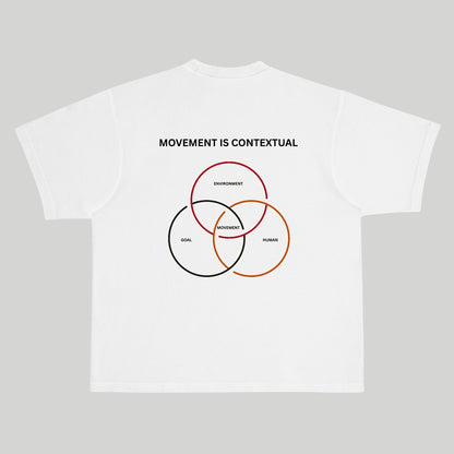 MOVEMENT IS CONTEXTUAL