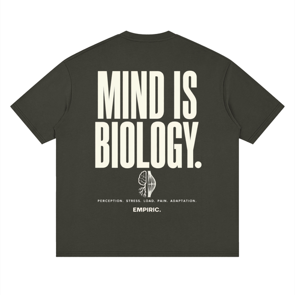 Tees
