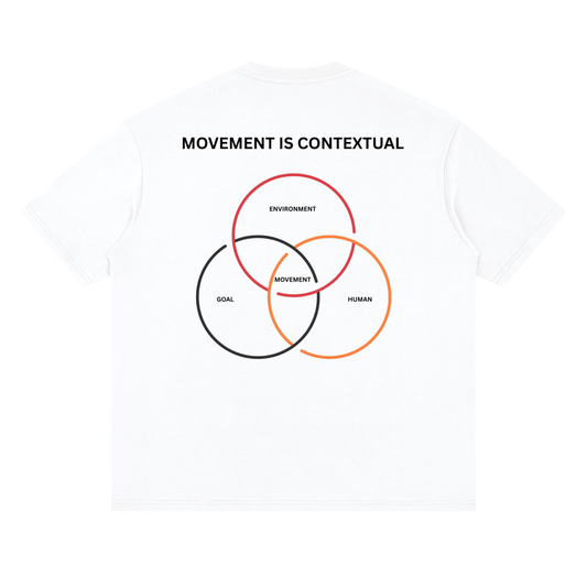 DROP 001 — MOVEMENT IS CONTEXTUAL