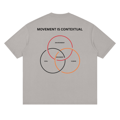 DROP 001 — MOVEMENT IS CONTEXTUAL