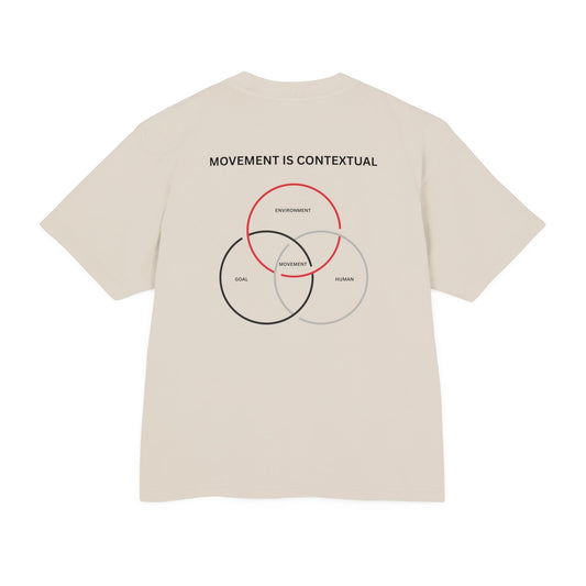 MOVEMENT IS CONTEXTUAL - Specificity Principle