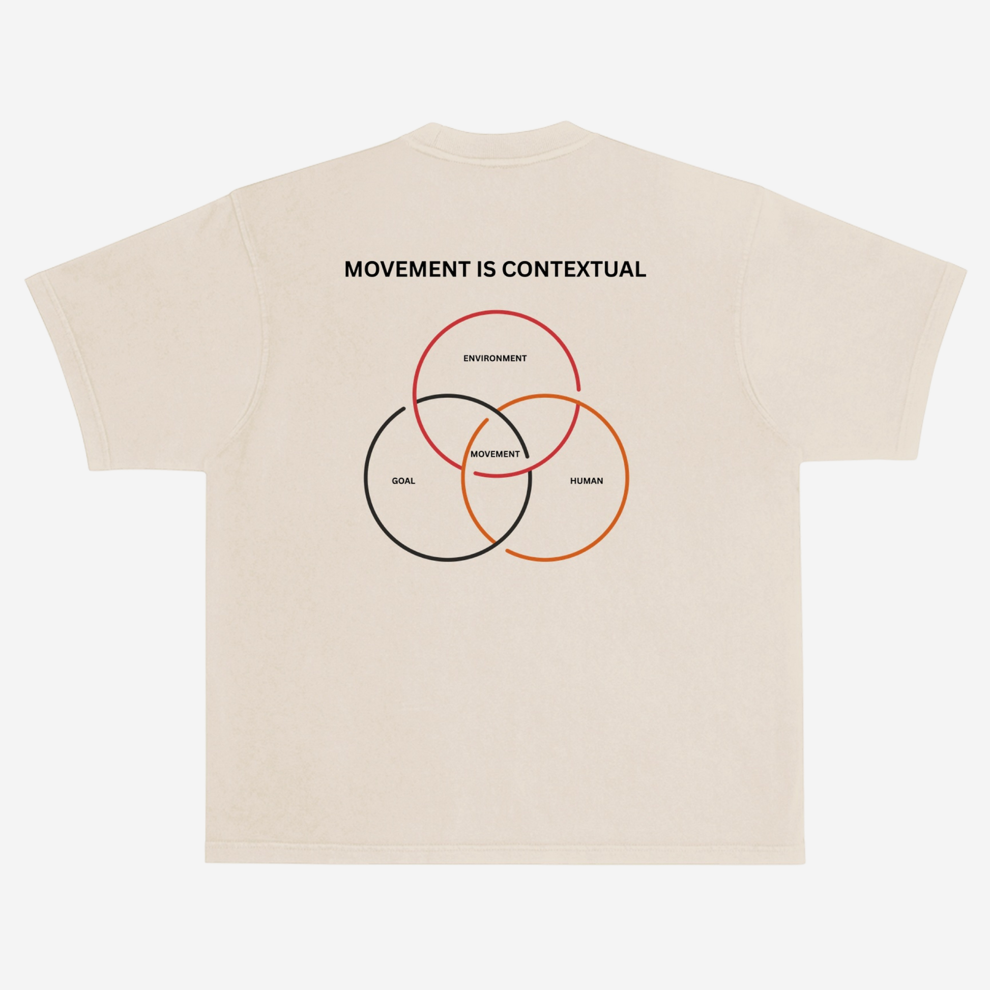 EMPIRIC. MOVEMENT IS CONTEXTUAL tee — back print detail, Venn diagram graphic