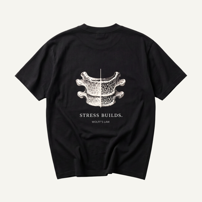 DROP 001 — STRESS BUILDS.