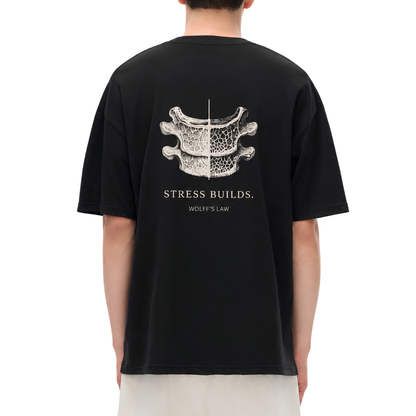 DROP 001 — STRESS BUILDS.