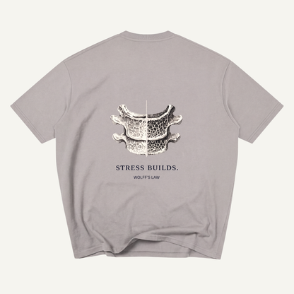 DROP 001 — STRESS BUILDS.