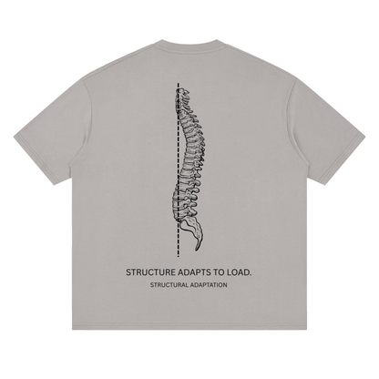 DROP 001 — STRUCTURE ADAPTS TO LOAD.